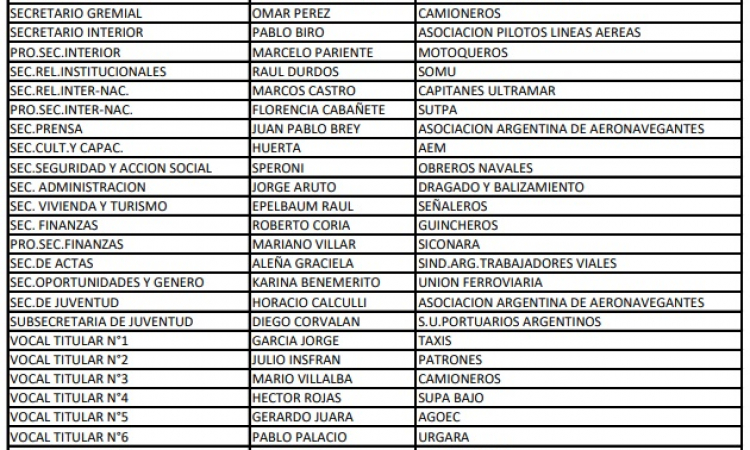 Créditos ANSES $200.000: quién puede recibirlo y cómo solicitarlo 